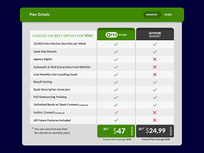 Pricing Page for Saas Company basic buy pricing pro saas ui