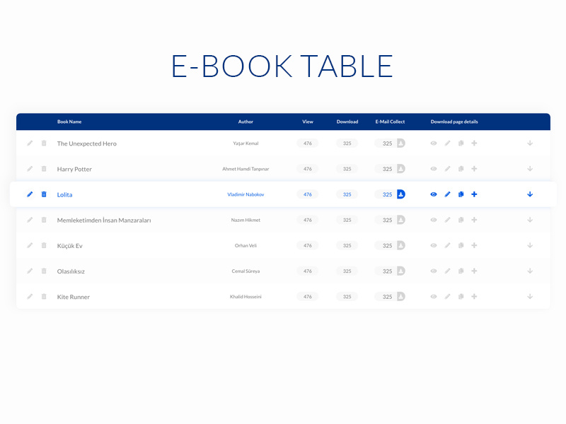 EBook Table by Soner Kaya on Dribbble