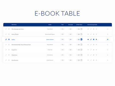 E-Book Table