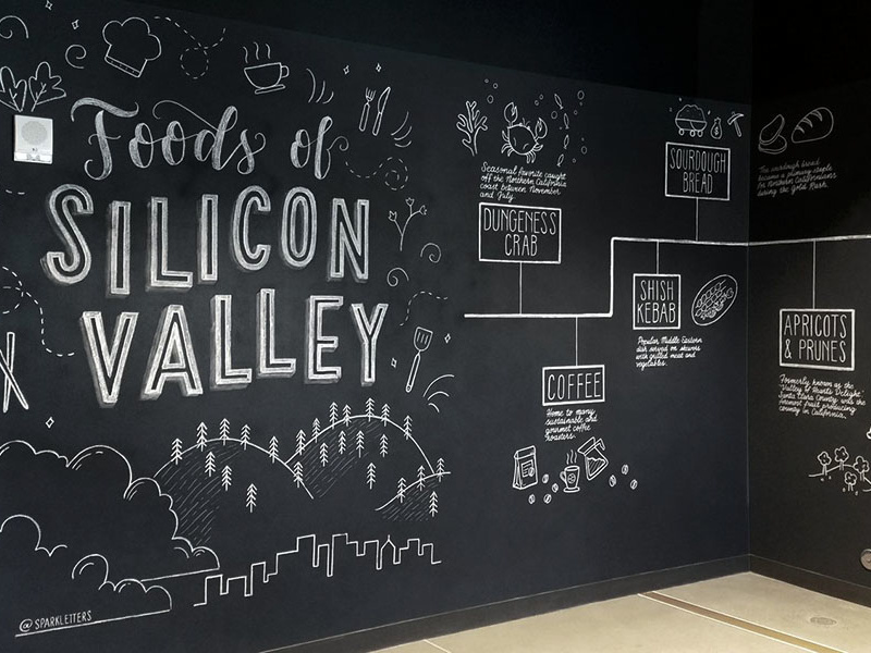 Foods of Silicon Valley mural chalk lettering chalkboard chalk typography lettering