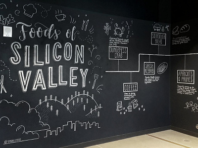 Foods of Silicon Valley chalk chalk lettering chalkboard lettering mural typography