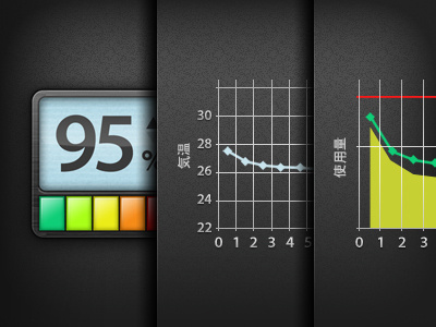 Android Widget UI android app google play layer market temperature ui usage user interface widget