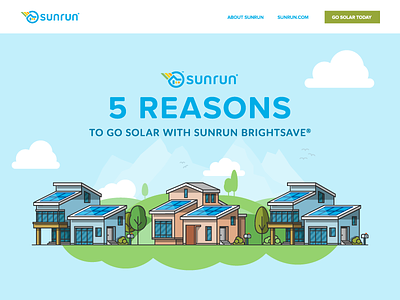 Sunrun Infographic environment home house panel solar sun sustainability trees