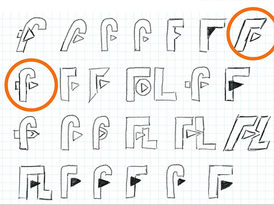 Custom font Logo sketching