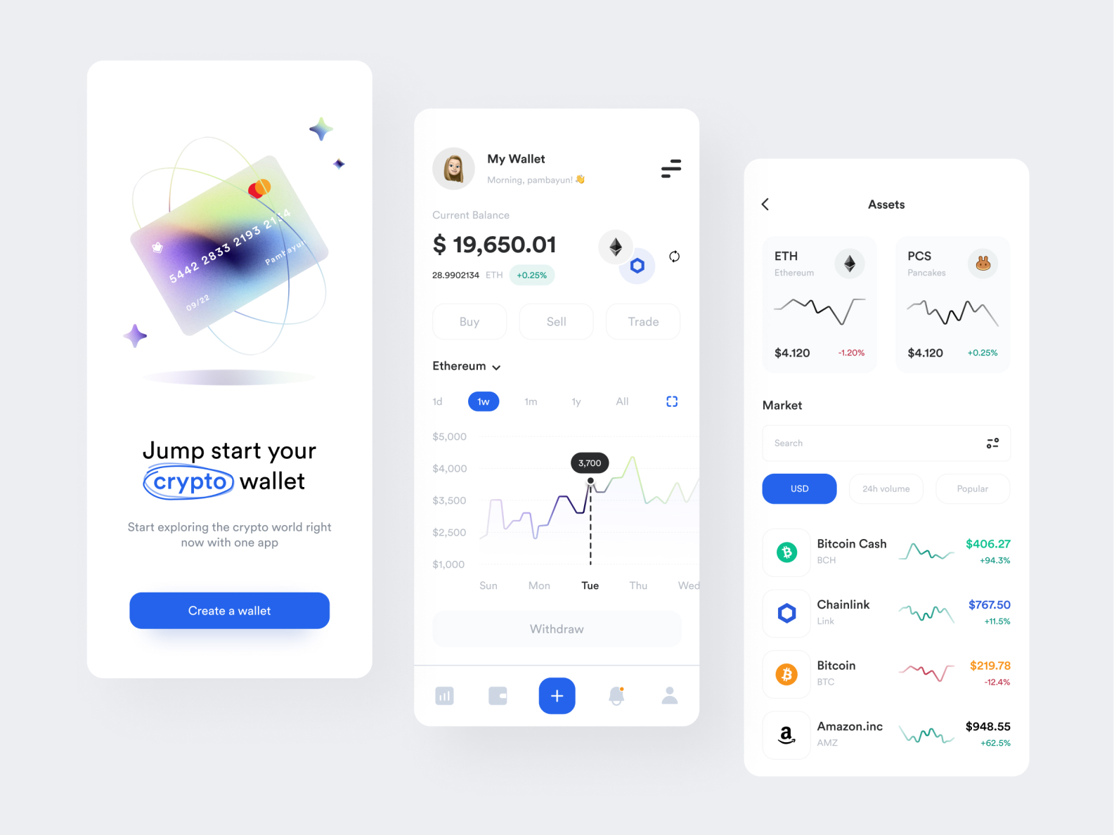 Cryptocurrency App by Dimas Arya Pambayun on Dribbble