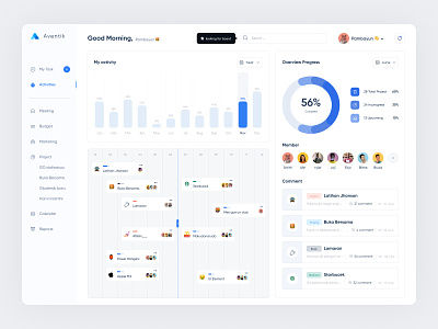 Aventik - Activities activities activity branding calendar card chart comment dashboard date edit editor filter list member my activity progress reports statistic stats timeline