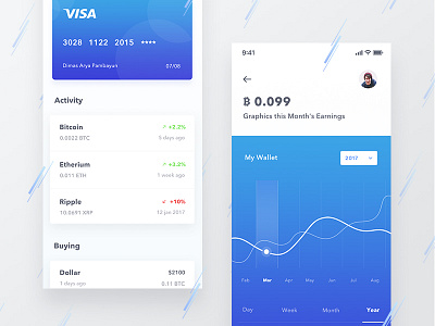 Apps Crypto #Exploration by Dimas Arya Pambayun on Dribbble