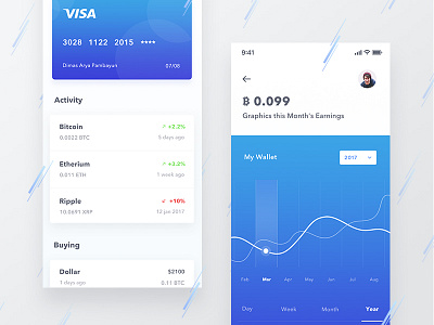 Apps Crypto #Exploration activity credit card crypto app cryptocurrency drop down finance payment visa wallet