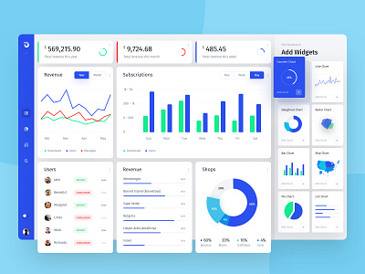 Jet Admin admin admin panel business chart chat creative dashboard dashboard ui dc grid interface manger movies product statistics ui ux web webdesign widgets