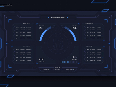 Futuristic Showroom UI dark data futuristic video game