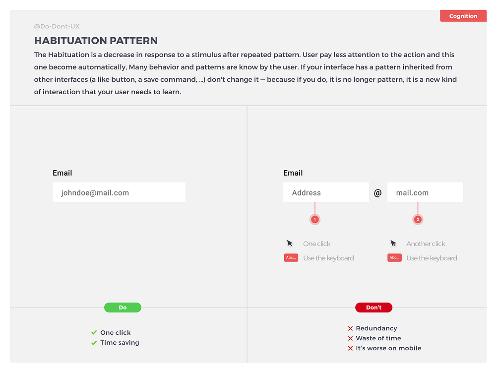 Do Don't UX | Dribbble