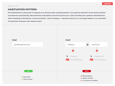 Do Don't UX - Habituation Pattern