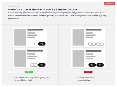 Do Don't UX - Main CTA button should always be the brightest best practice button cart coupon cta e shop e sport ecommerce ecommerce design education estate event offer product reduction retail sell seller shopping trigger