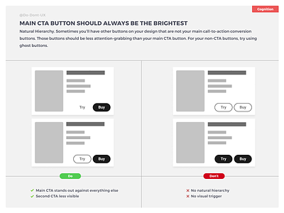 Do Don't UX - Main CTA button should always be the brightest