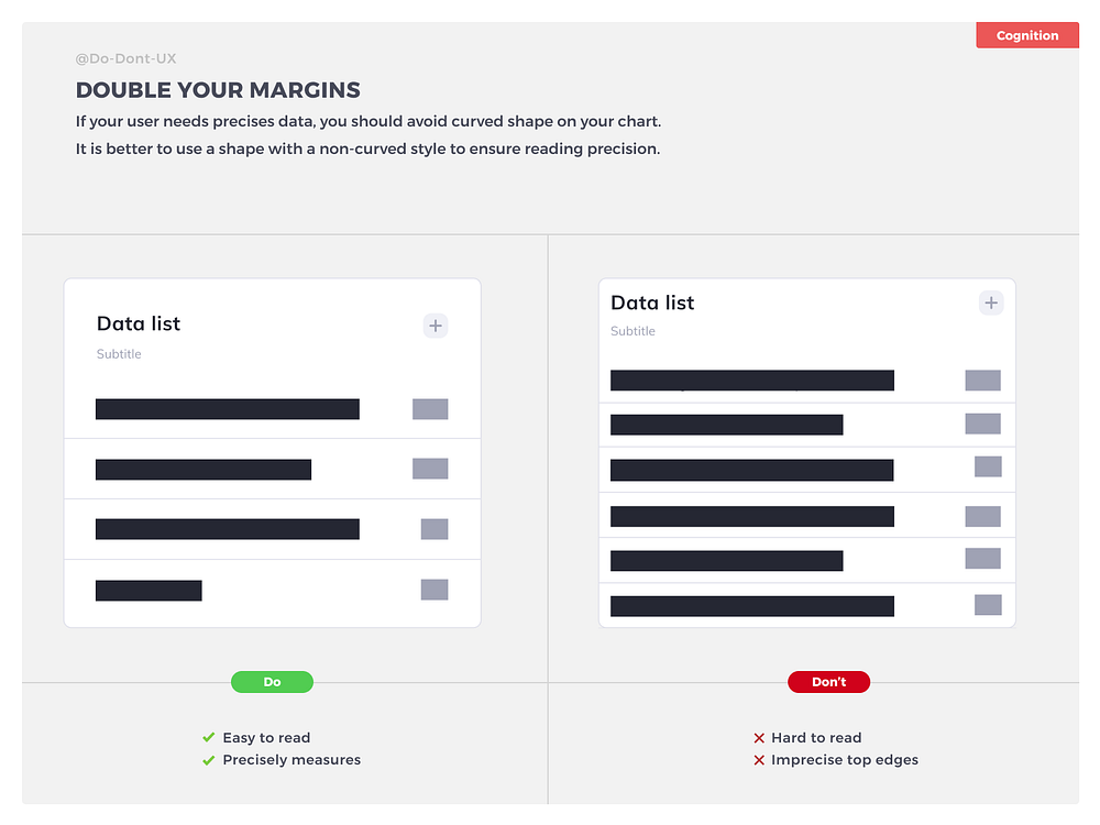 Do Don't UX | Dribbble