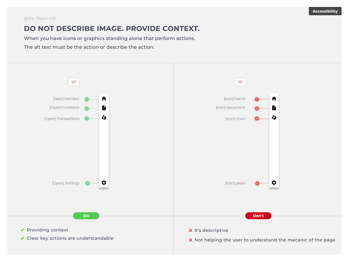 Do Don't UX | Dribbble