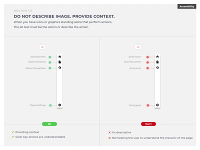 Do not describe Image. Provide context. accessibility accessible alt best practice blind board dashboard do dont e shop fintech icon inclusive design insurance interaction interface saas screen reader universal design ux process wcag