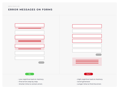 Dodont designs, themes, templates and downloadable graphic elements on ...