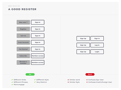 Do Don'T - A Good Register