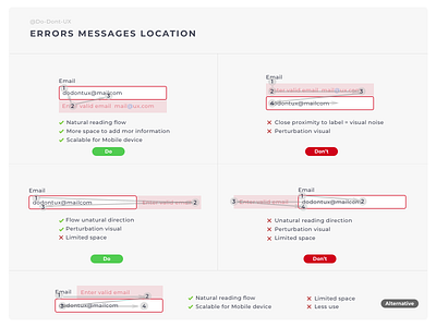 Do Don't UX - Form Errors location account animation app best practice connect connecting e-comerce error error 404 field field guide form form builder form field funnel input input field responsive ux process ux ui design