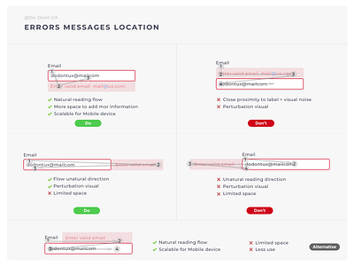 Do Don't UX - Form Errors location account animation app best practice connect connecting e comerce error error 404 field field guide form form builder form field funnel input input field responsive ux process ux ui design