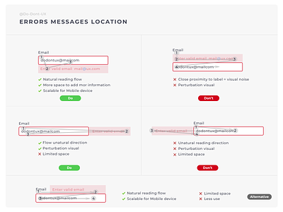 Do Don't UX - Form Errors location