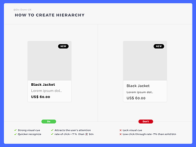 Do Don't UX - How To Create Hierarchy best practice card card design card ui cards clothes e commerce e shop ecommerce guide guideline hierarchy price prix shopping shopping app text title ux process vetement