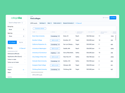 CollegeVine college search sheet view design product design table ui web