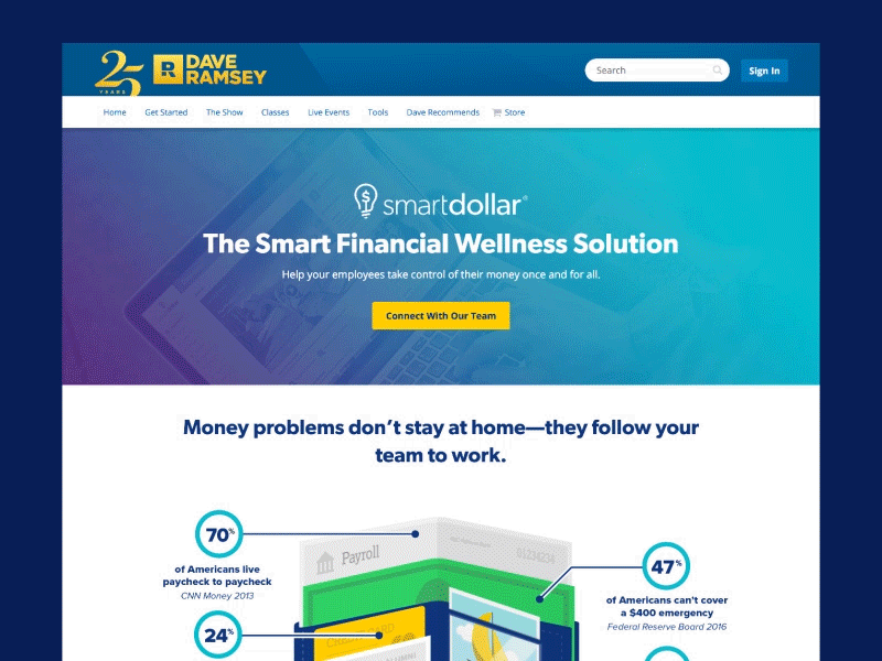 SmartDollar landing page dave ramsey employee employer finance financial wellness icon illustration infographic landing page money site ui