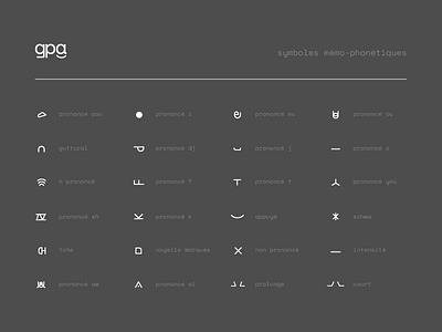 Memo-Phonetical Symbols fonts icons logo symbols