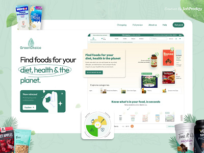 Online Grocery Marketplace Green Choice branding design figma graphic design illustration logo ui ux
