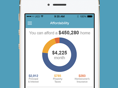 Mortgage App calculator mortgage real estate