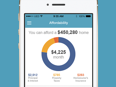 Mortgage App
