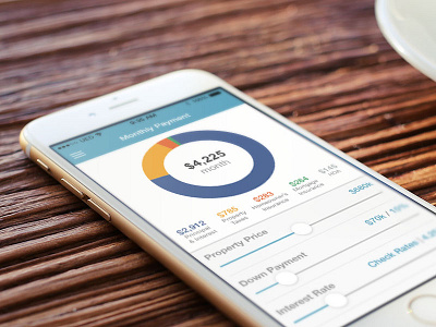Mortgage App, with ☕️ calculator ios mortgage real estate