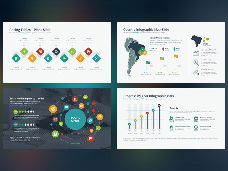 Presentation Design - PowerPoint by Eduardo Mejia - Dribbble