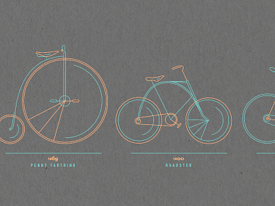 Evolution Of The Bicycle bicycle cycling draisine evolution french paper kraft tone paramount racer penny farthing poster roadster screen print
