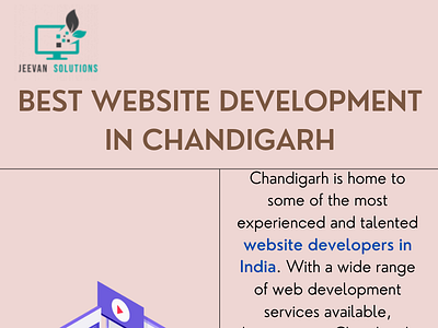 Best Website Development in Chandigarh
