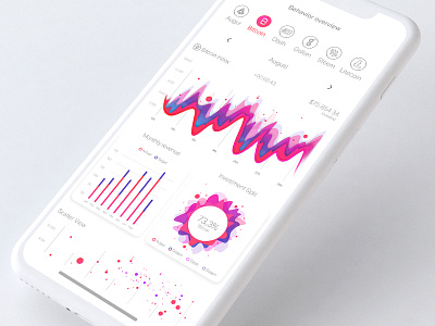 Analytics Chart analytics analytics chart apps charts dailyui dribbblers graphics ui ui design ux ux design