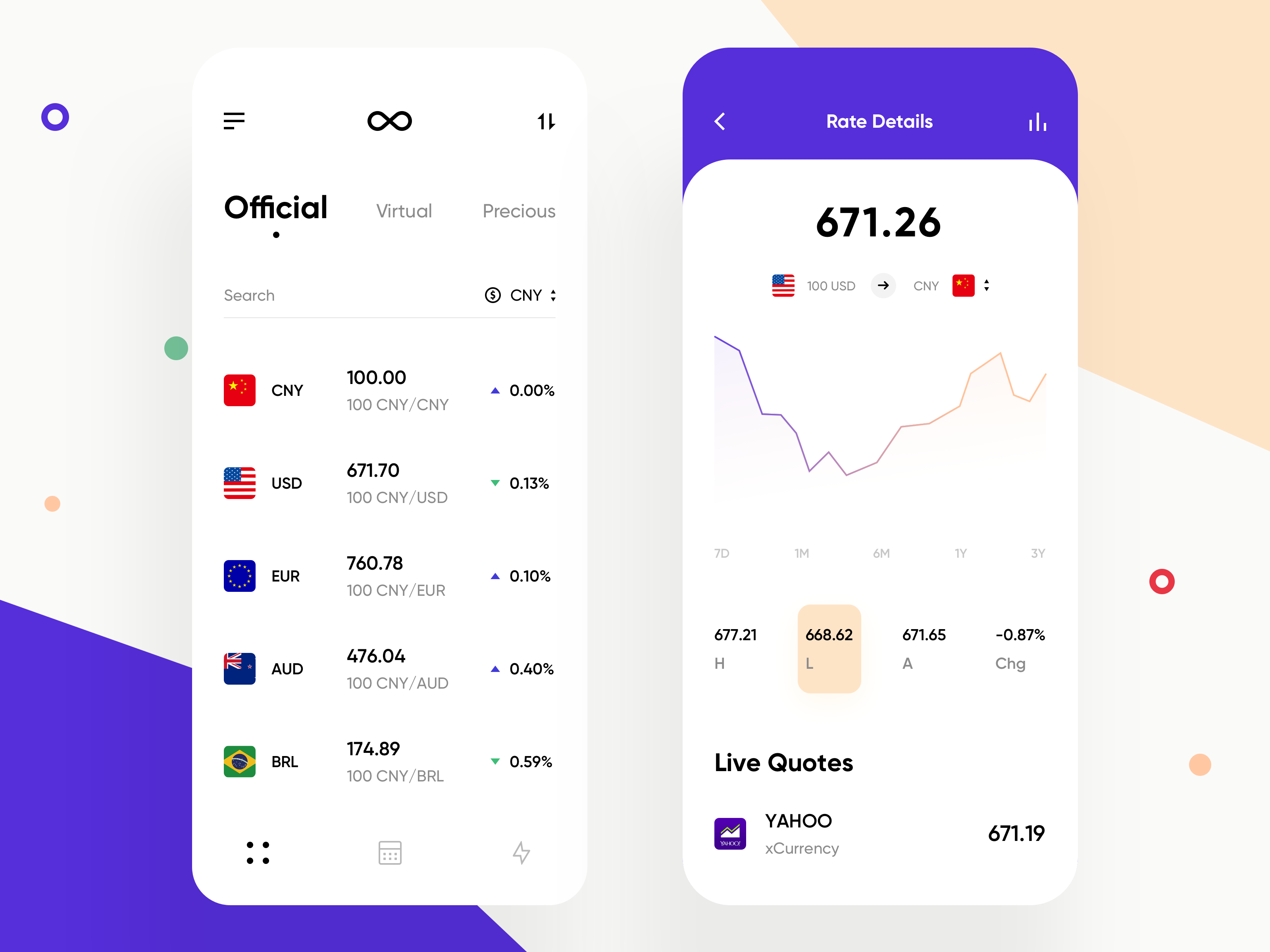 Dribbble Currency 2x png By June
