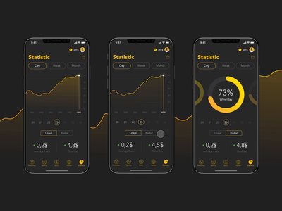 Statistics Animation animation app design design graphic interface mobile app mobile design principle project statistics ui ux web