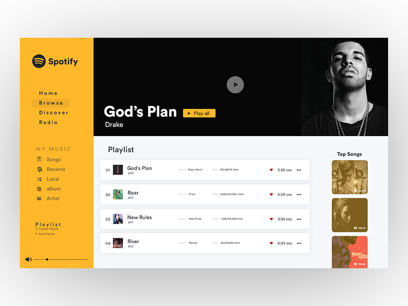 Spotify Web Music Player by Sransh Sharma⚡️ on Dribbble