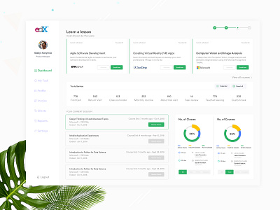 Educational Dashboard for Edx concept analyst analytics dashboard calendar calendar design card dasboard dashboad dashboard dashboard ui design educational flat icon invite maps meeting sales schedule ux website