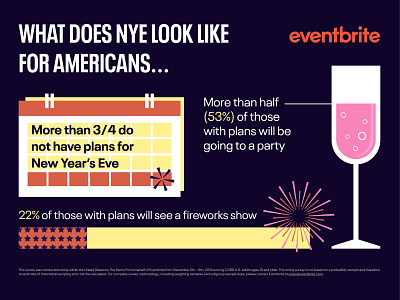 Eventbrite NYE Campaign 2020 bar graph branding calendar champagne digital illustration firework illustration infographic infographic design infographic elements new year new years eve nye stats vector