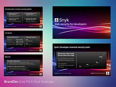 Snyk Pitch Deck Redesign google slides investor presentation pitch pitch deck pitchbook powerpoint presentation presentation design sales presentation vc presentation
