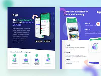 One Pager Design for Fin-tech App fintech one pager sales enbalement