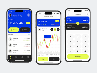 Crypto Trading App application ui ux uxdesign uxresearch website