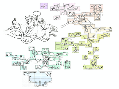 Botanicula Game Level Map