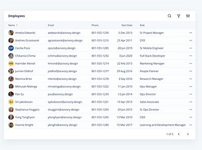 Data Tables data table ui ux