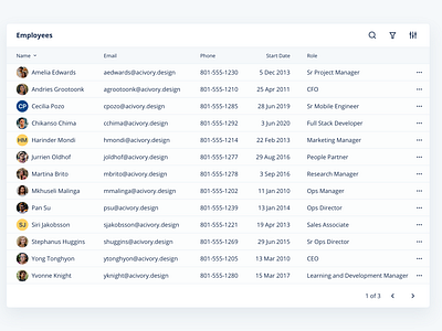 Data Tables