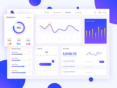 Dashboard - Project Panel by Cedrica on Dribbble